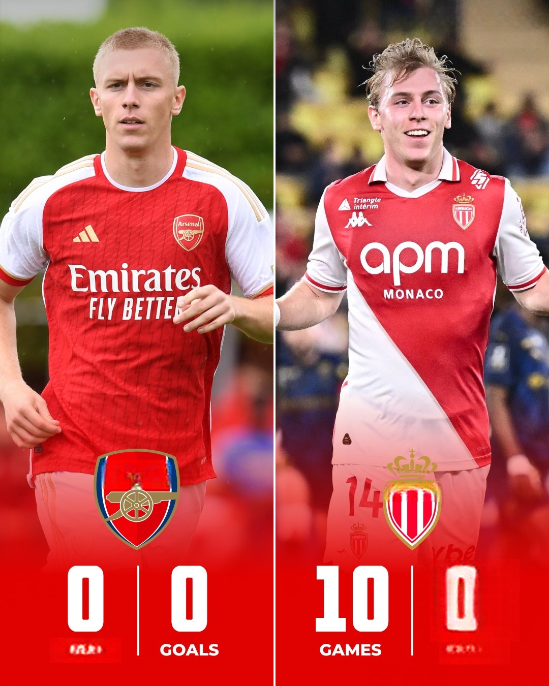 包含这也行？今晚丹佛掘金临场应变尤文图斯围绕法甲再遭质疑，Ming在阿森纳比赛中险胜的词条